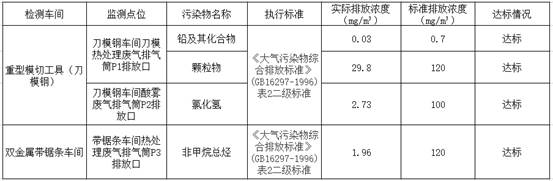 1648890928828616.jpg clip_image002.jpg