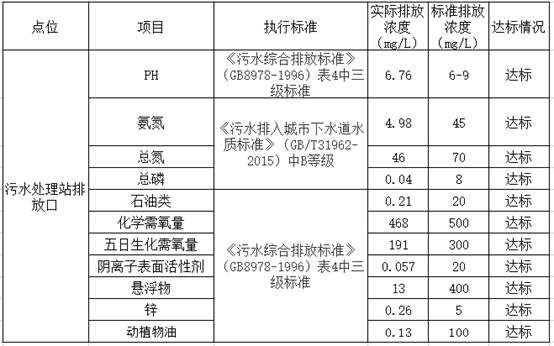 1648890943490471.jpg clip_image004.jpg