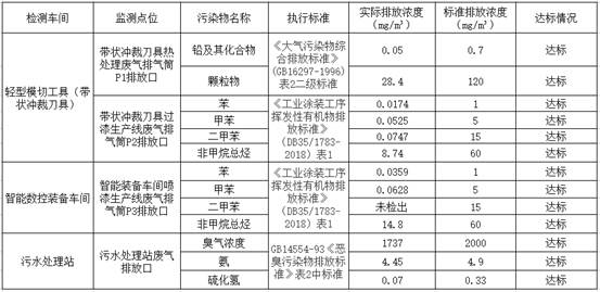 1648890955171191.jpg clip_image006.jpg