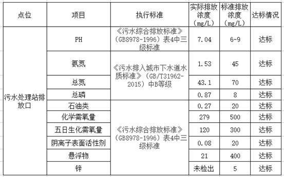 1648890966728802.jpg clip_image008.jpg