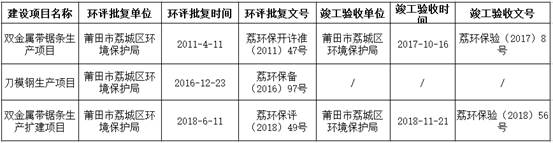 1648890977638123.jpg clip_image010.jpg