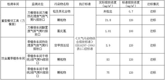 1678670755356386.jpg clip_image002.jpg