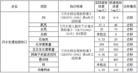 1678670768722642.jpg clip_image004.jpg