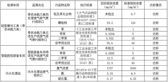 1678670781811635.jpg clip_image006.jpg