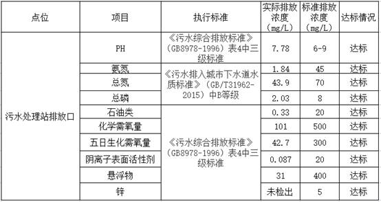 1678670792519952.jpg clip_image008.jpg